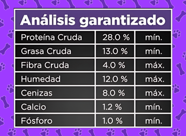 Ganador® Premium • Cachorro razas medianas y grandes - Imagen 5